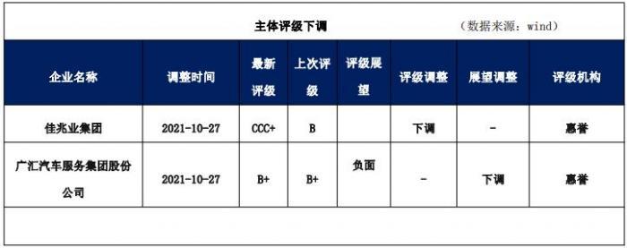 国办：做好专项债券项目融资收益平衡|界面新闻 · 快讯