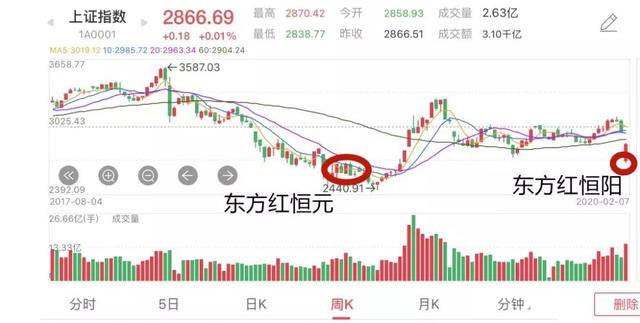 南京公用：拟购买宇谷科技约68%股权并募集配套资金，股票明起停牌|界面新闻 · 快讯