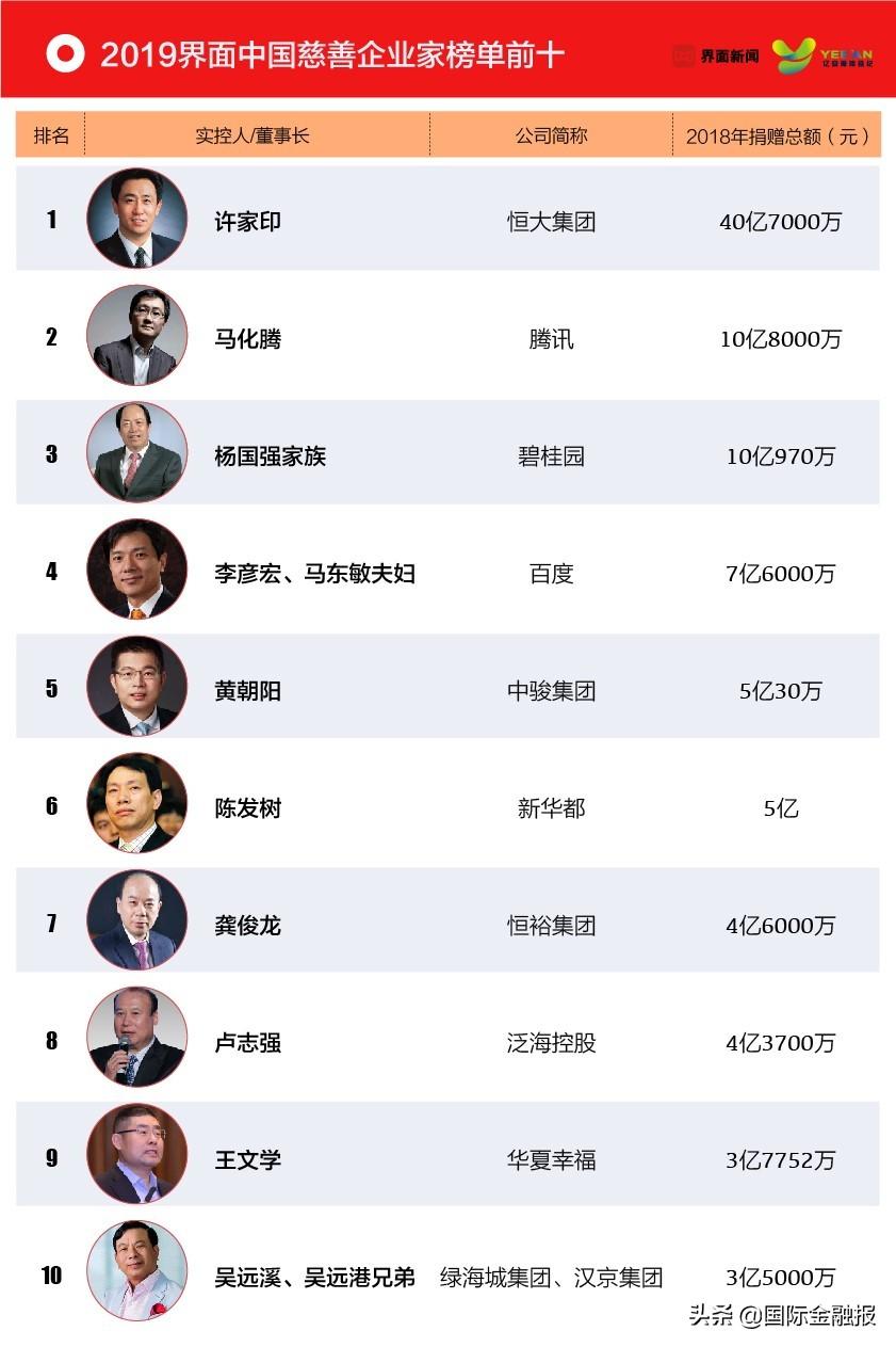 国家统计局：1—11月份全国规模以上工业企业利润同比下降4.7%|界面新闻 · 快讯