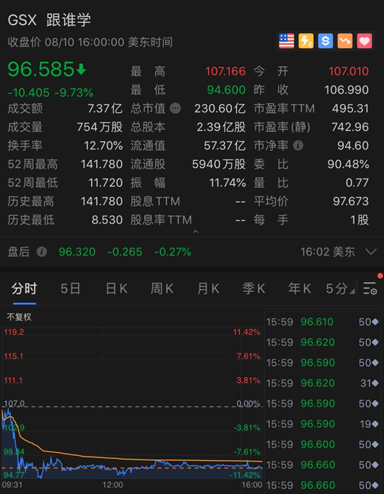 COMEX黄金期货跌0.69%|界面新闻 · 快讯