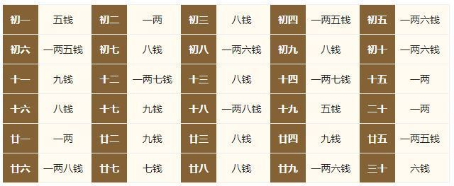 探索“二四六香港资料期期准千附三险阻”的秘密，解锁成功的致胜法宝