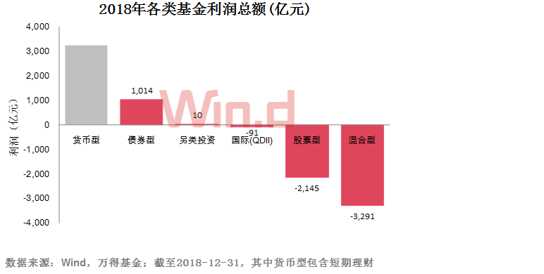 2024年管家婆的马资料，财富与玄机的全新视角