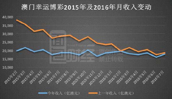 澳门三肖三码三期内必中，玩转博彩新高度