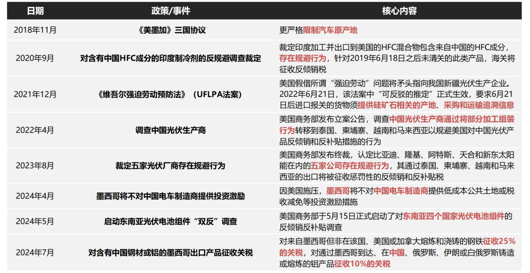 澳门免费精准材料资料大全，让你轻松获取权威信息！