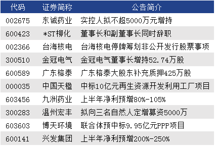 今晚一码一肖100%准确，解锁财富新机遇！