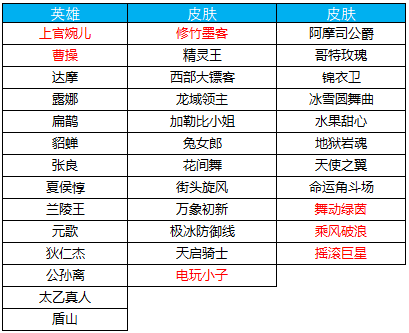 探索2024新奥历史开奖记录52期的独特魅力