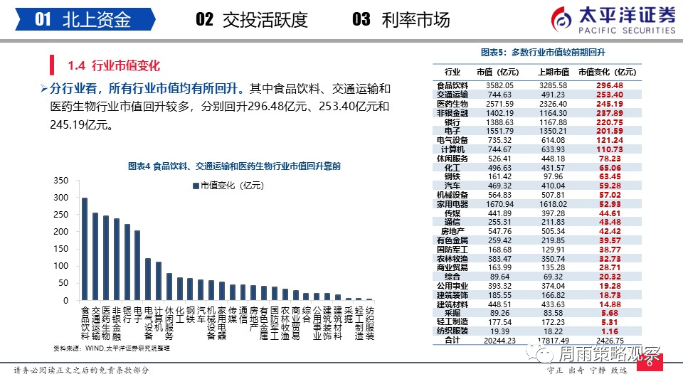 澳门金牛版三肖三码精准：助您轻松掌握财富密码