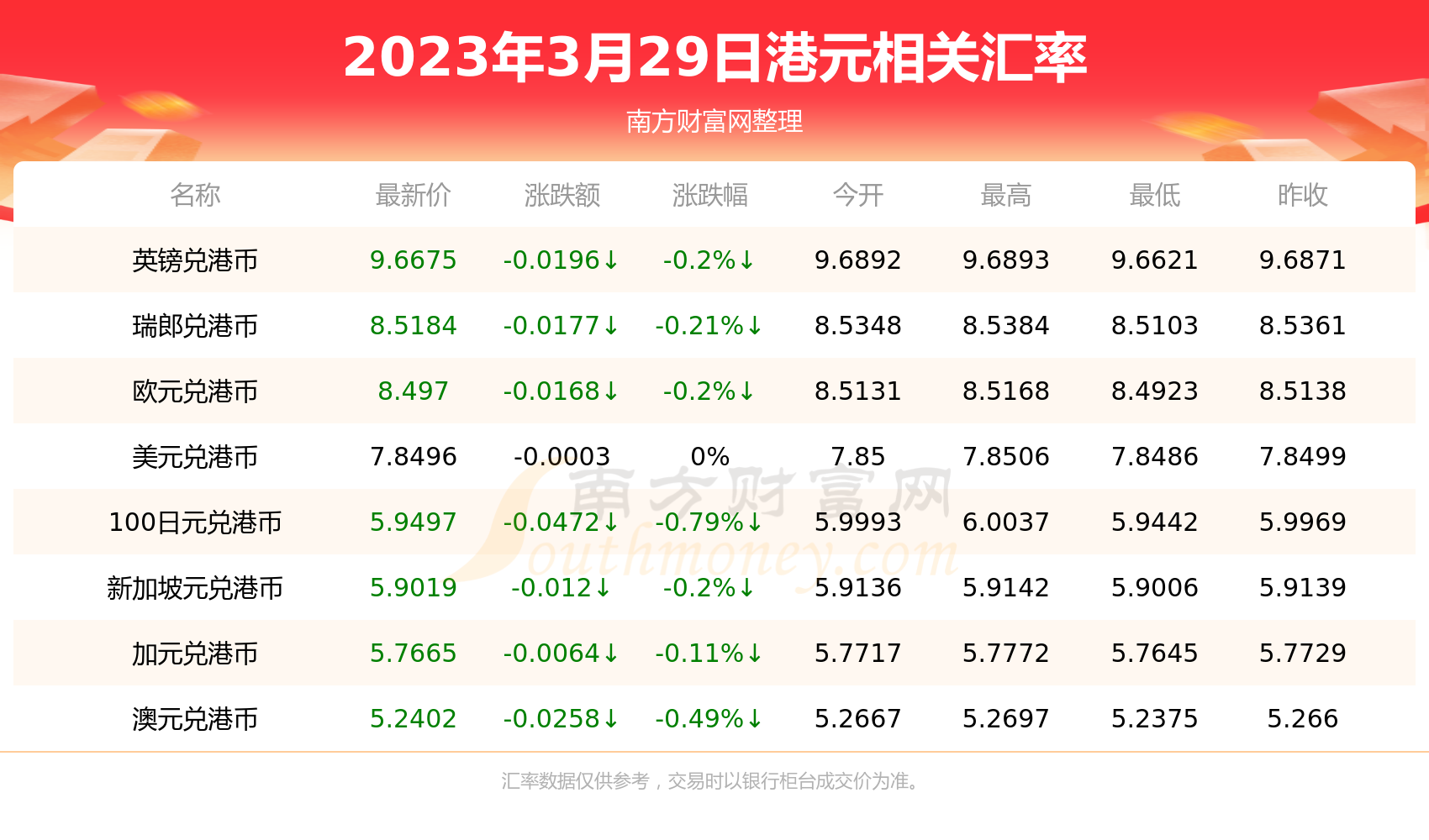 新澳彩开奖记录2024年最新消息，带您领略新一年精彩预测