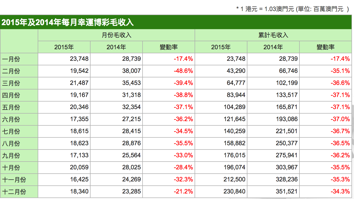 澳门一码中精准一码的投注技巧大揭秘