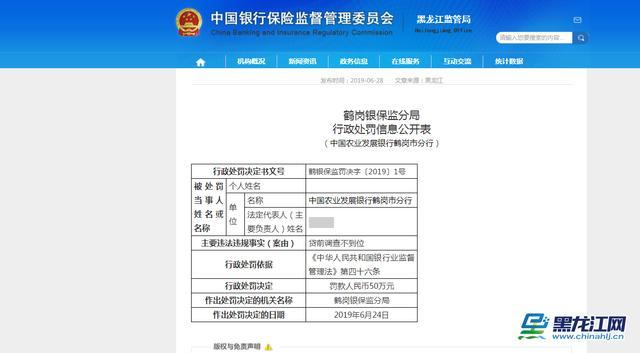 开年来银行接连吃罚单，多位从业者被禁止终身从事银行业工作|界面新闻