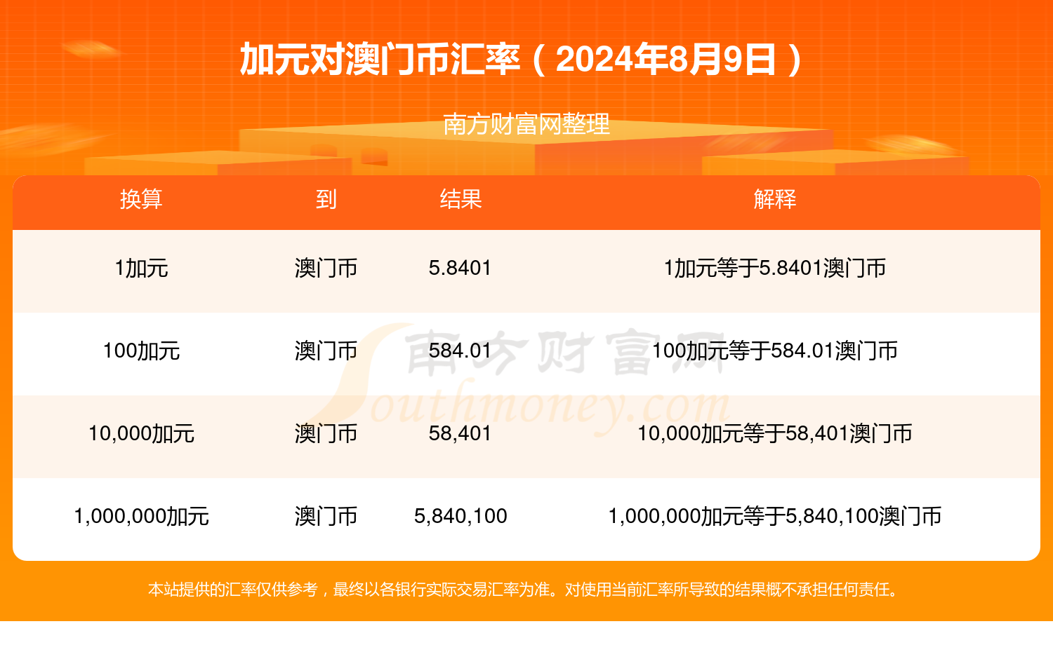 2024年澳门正版资料特马——开启财富之门的最佳选择