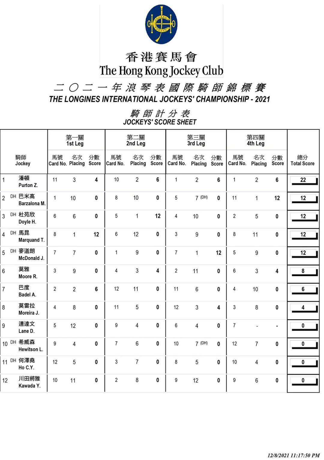 香港2023最准马资料免费，助您赢取人生新高度