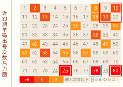 2024澳彩今晚开什么号码，揭秘选号秘诀助你赢得大奖！