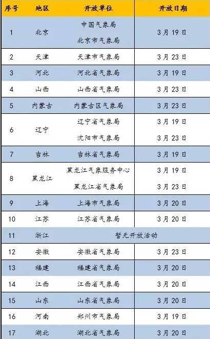 探索2024新奥历史开奖记录52期的独特魅力