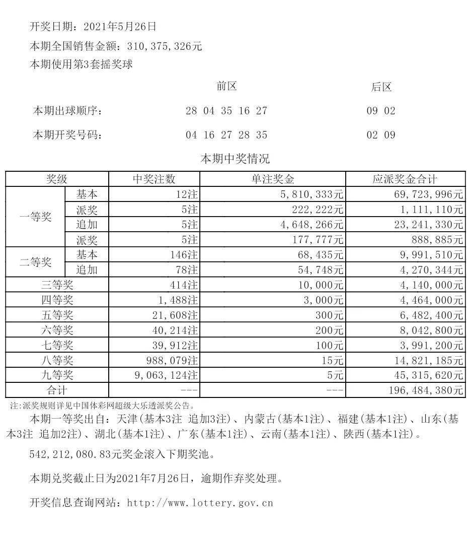 新奥今晚上开奖9点30分，千万大奖等你来拿！