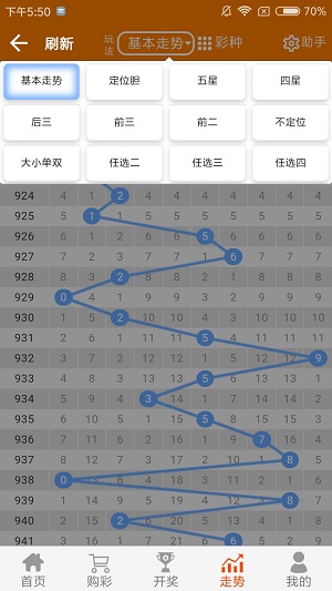 二四六天天好彩(944cc)246天天好：开启幸运人生的新篇章