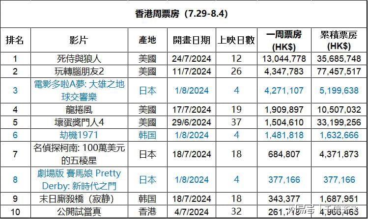 2024香港正版免费资料，助您一臂之力，精准预测，轻松赚钱！