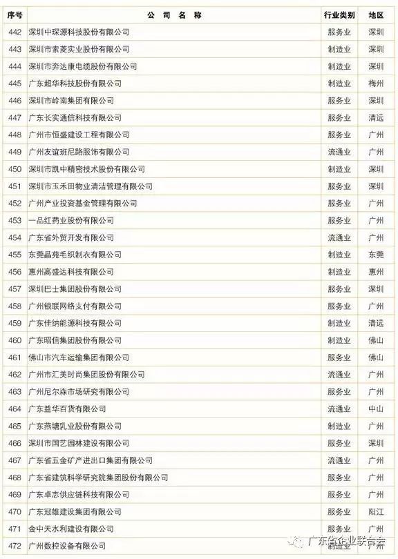 一点红中特资料网——精准、高效的资料宝典