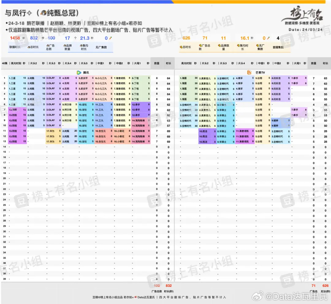 管家婆精准资料马会传真，带您解锁财富密码