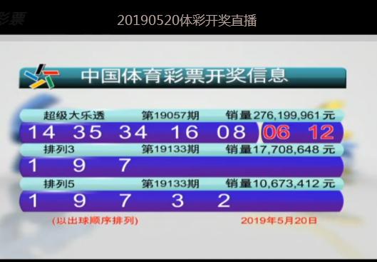 澳门正版资资料免费公开管家婆——让你轻松掌握最权威的博彩信息