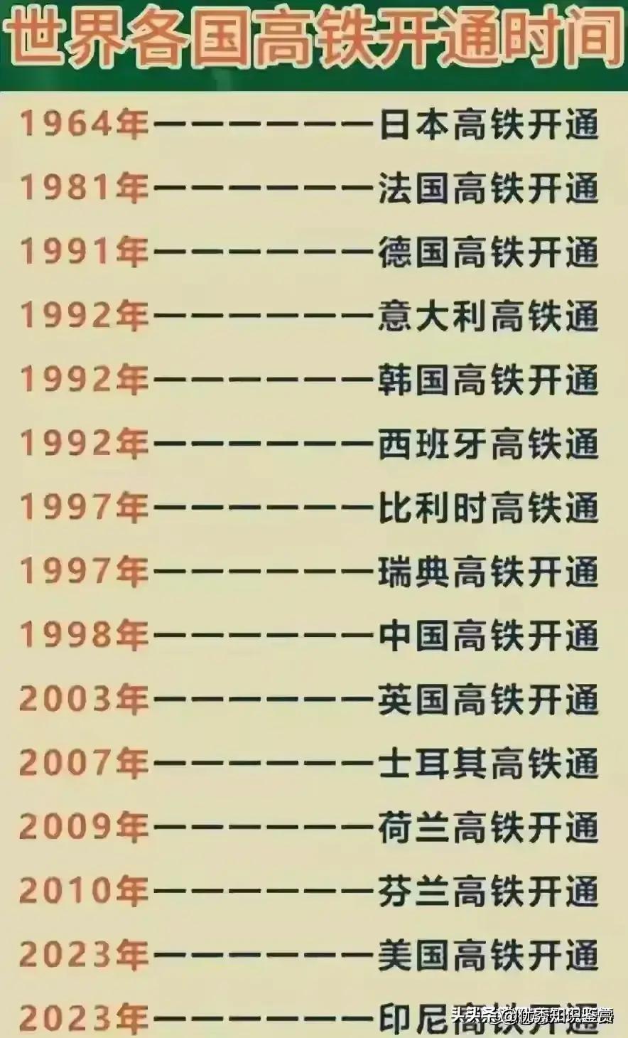 2024年清华北大录取分数线公布，竞争再度升级！