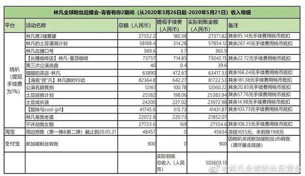 澳门一肖一码一必中一肖雷锋——财富之路的启航