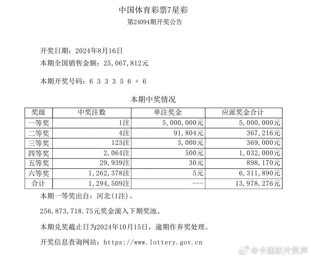 澳门六开彩最新开奖号码揭秘，教你赢得财富人生！