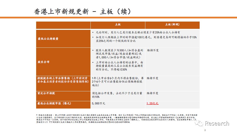 香港2024全年免费资料，助您把握财富先机