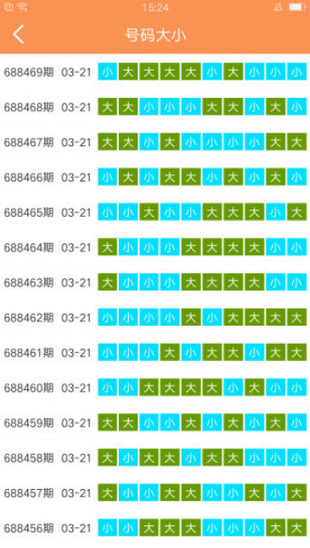 探索626969澳门资料大全正版，发现澳门的财富密码