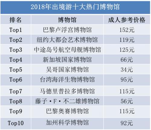 澳门开奖历史记录查询特色——精准数据助力，尽享娱乐魅力