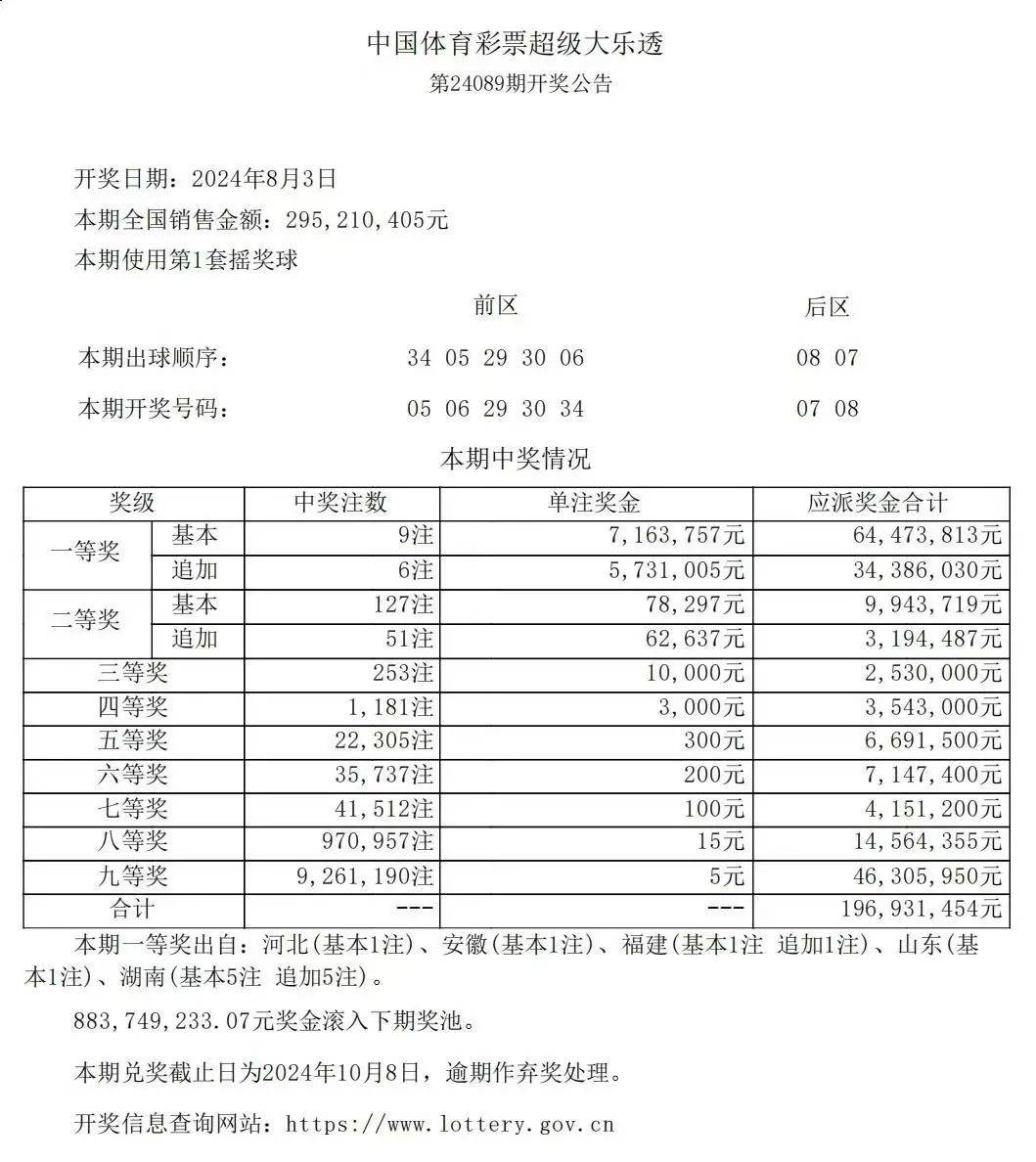 2024年一码一肖100准确：助您轻松赢大奖！