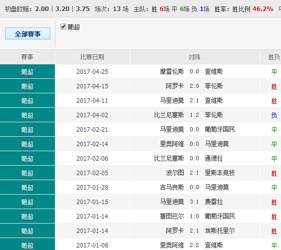 626969acom澳彩开奖结果查询下载，快速掌握精准开奖结果