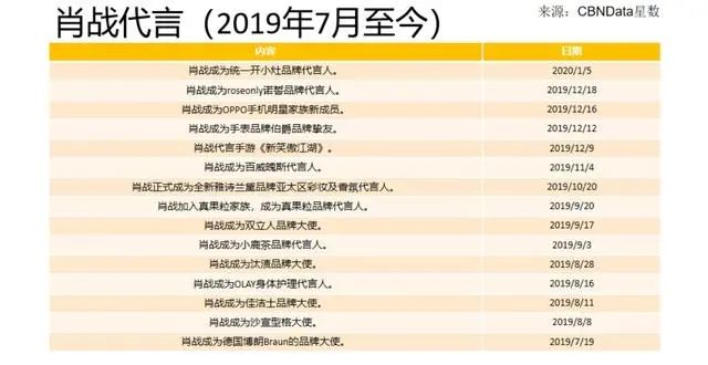 一码一肖100准正版资料——助你在数字时代领先一步！