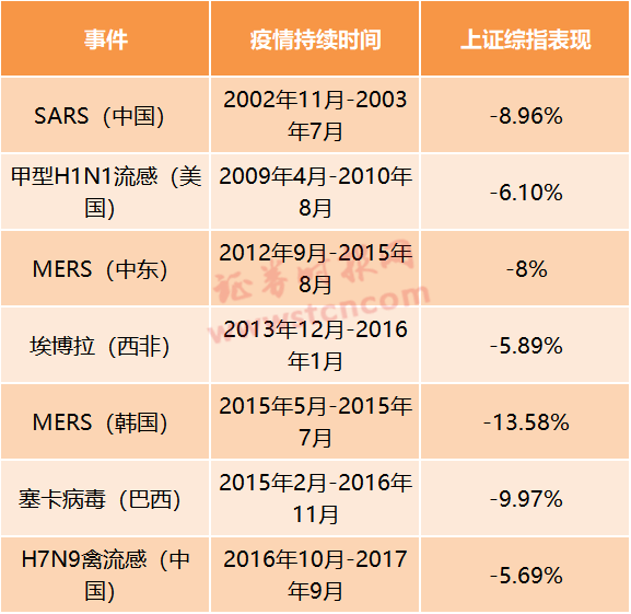 新澳彩开奖结果历史记录查询：如何利用历史数据提高投注成功率