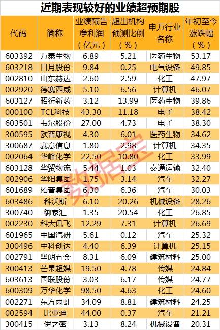 二四六天天好彩每期文字賧料：精准预测与你同行