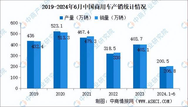 潘功胜：2024年以来中国经济在波动中回升向好，预计可以实现全年5%左右的增长目标|界面新闻 · 快讯