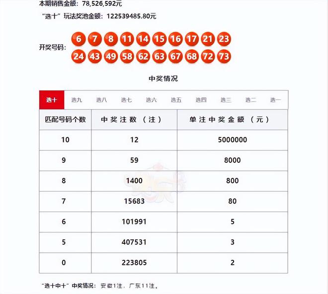 49图库全新版本港澳台开奖结果下载——彩民的最佳选择