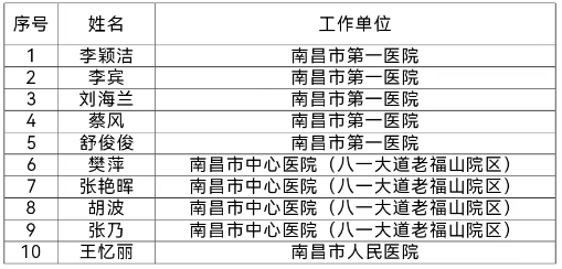 2023年一码一肖100准确：精准解密财富密码