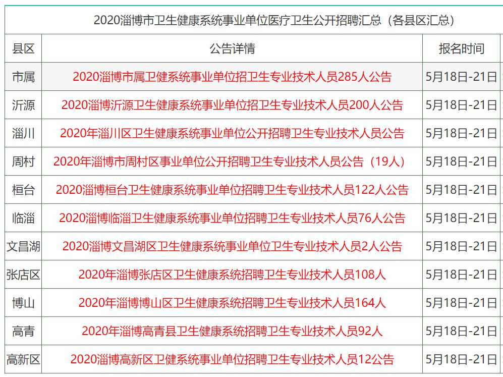 2024香港资料大全正版资料：精准查询与财富机遇指南