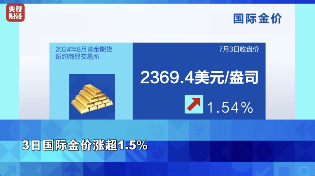 管家婆2024正版资料图38期：精准预测，让您领先一步