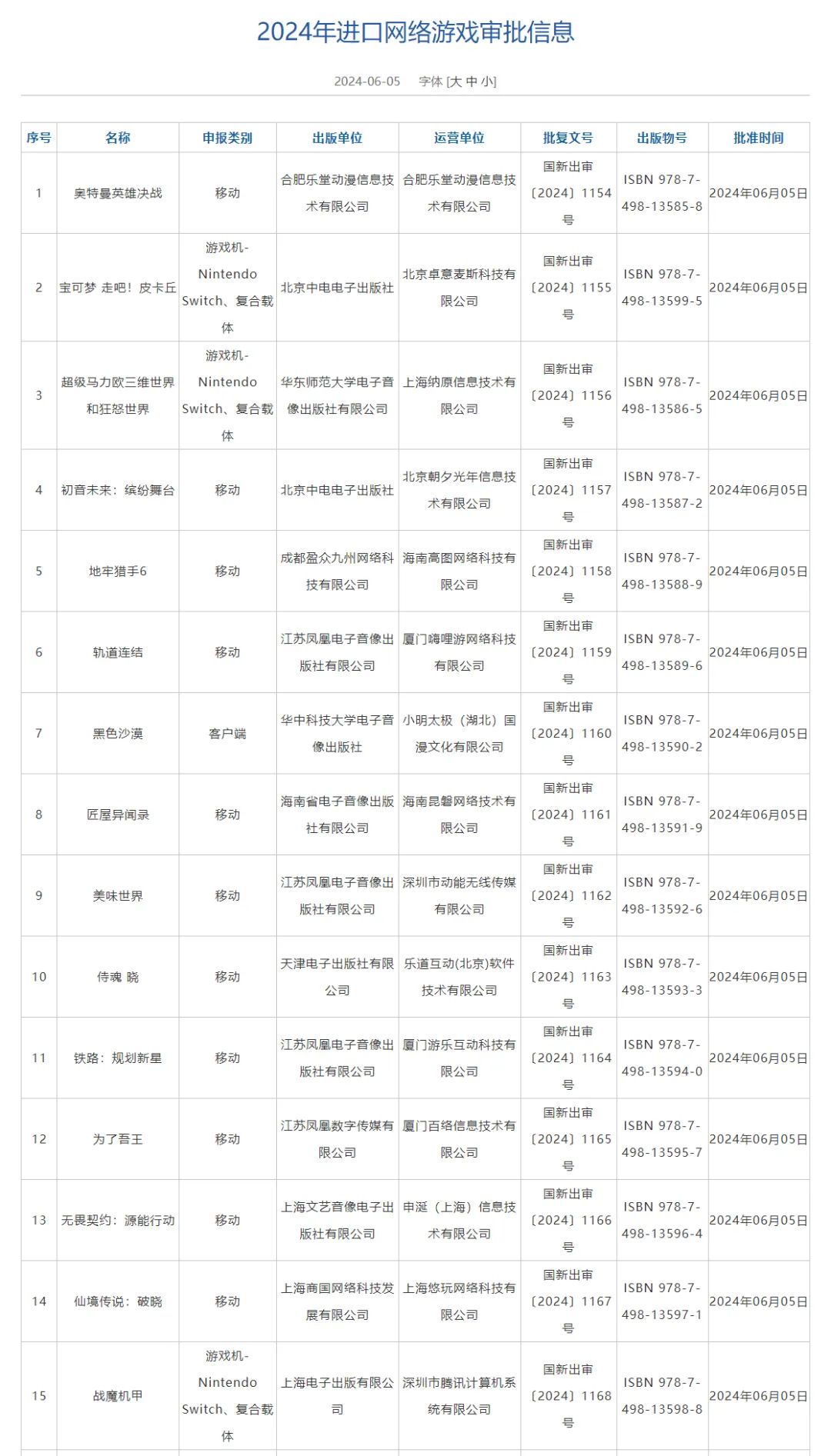 2024澳门码今晚开奖结果记录：最新资讯一网打尽！