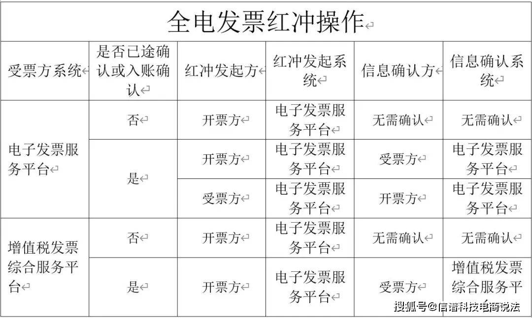 探秘2024香港开奖记录结果：全方位指南与实用攻略