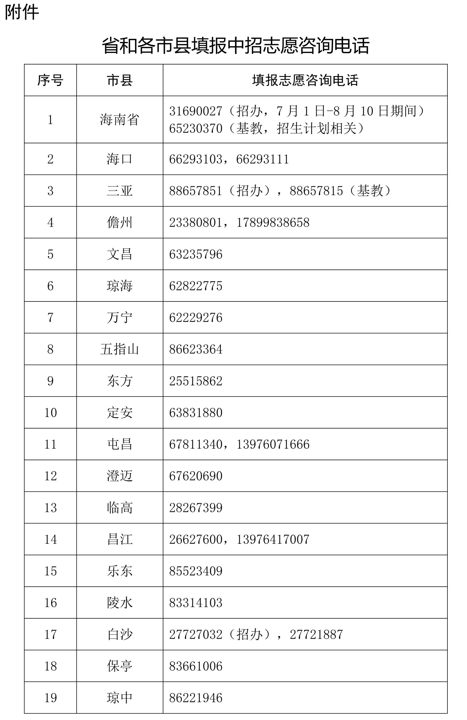 2024澳门开奖结果记录——打造您的开奖指南