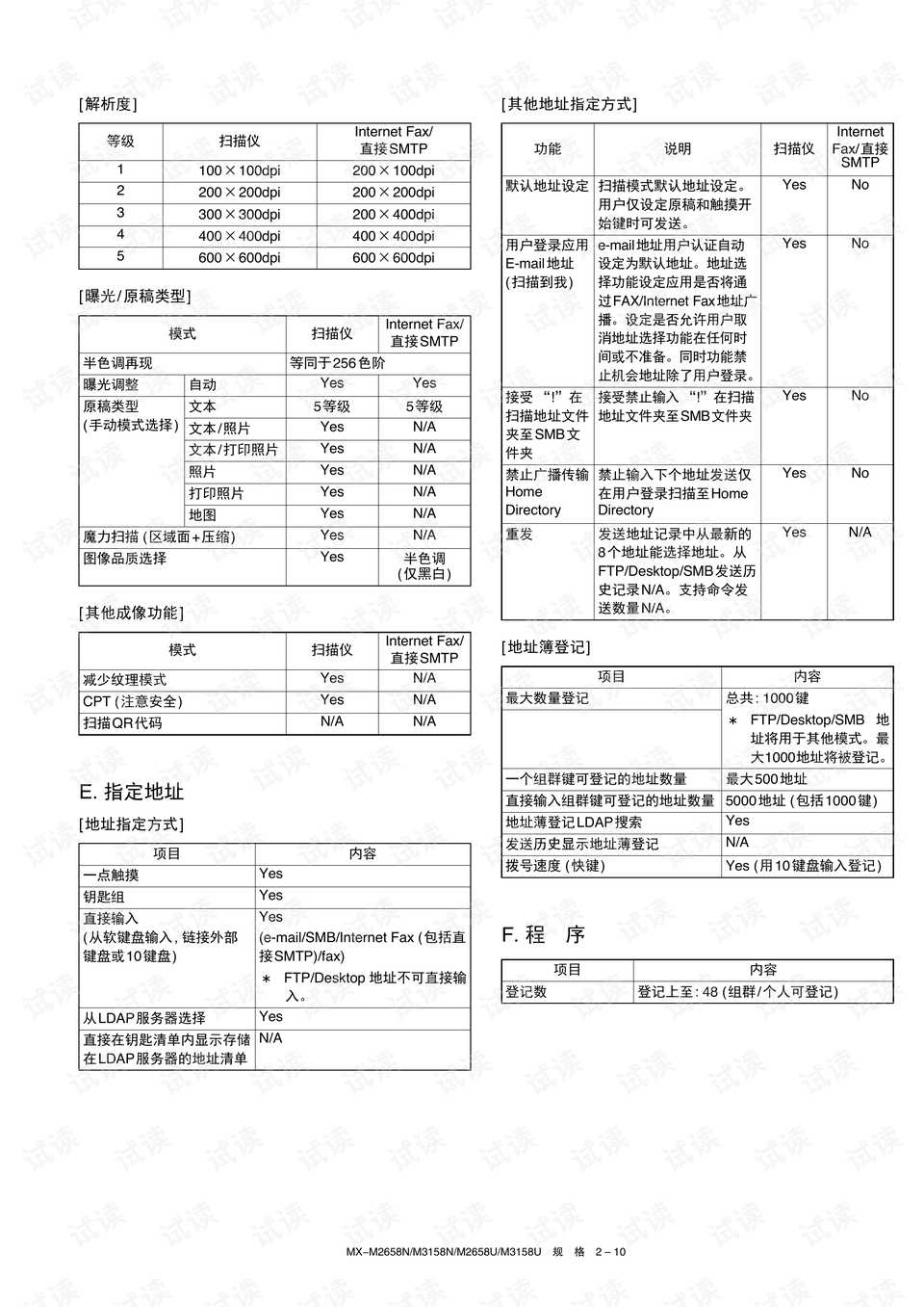 澳门正版资料大全2023年下载——全面掌握最新资源的权威指南