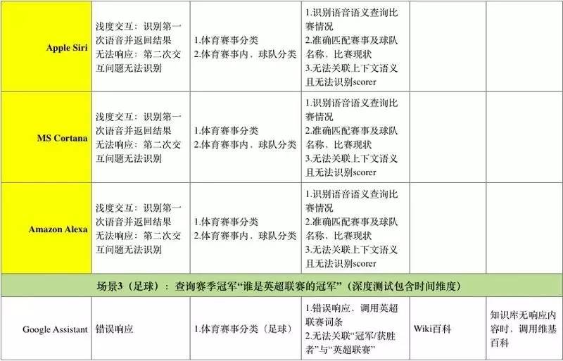 香港今期开奖结果查询软件：精准、便捷，您的中奖好帮手