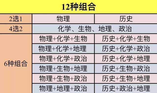 新澳门开奖历史记录查询——掌握中奖秘籍的关键